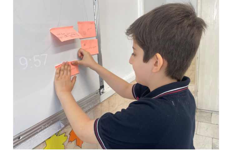 مشخص کردن قوانین کلاس به کمک دانش آموزان، 2