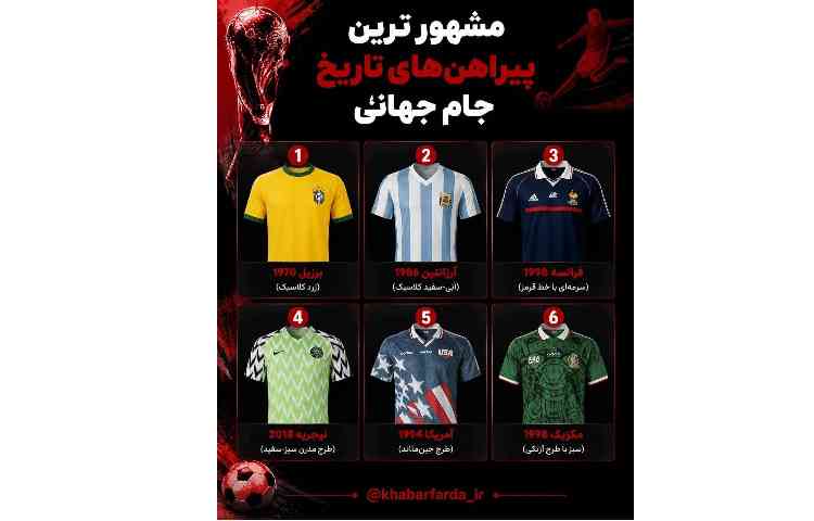 مشهورترین پیراهن‌های تاریخ جام جهانی