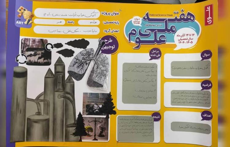 مصاحبه دانش آموز خبرنگار با شرکت کنندگان در رویدادها و کلاس های هفته ملی علوم 6