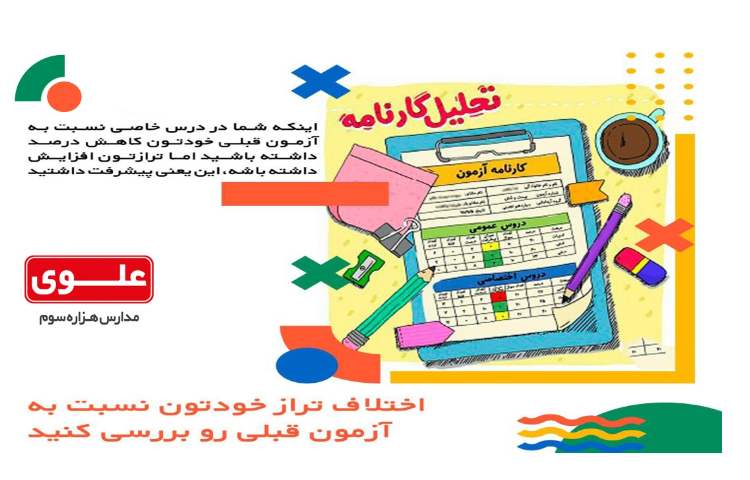 مطالب آموزشی و تحلیل کارنامه 1