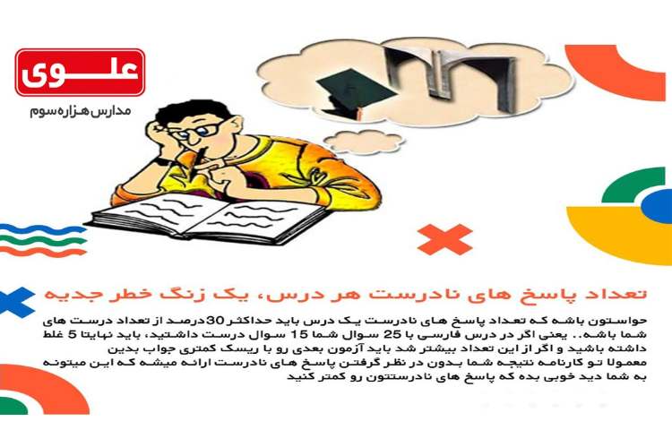 مطالب آموزشی و تحلیل کارنامه 3