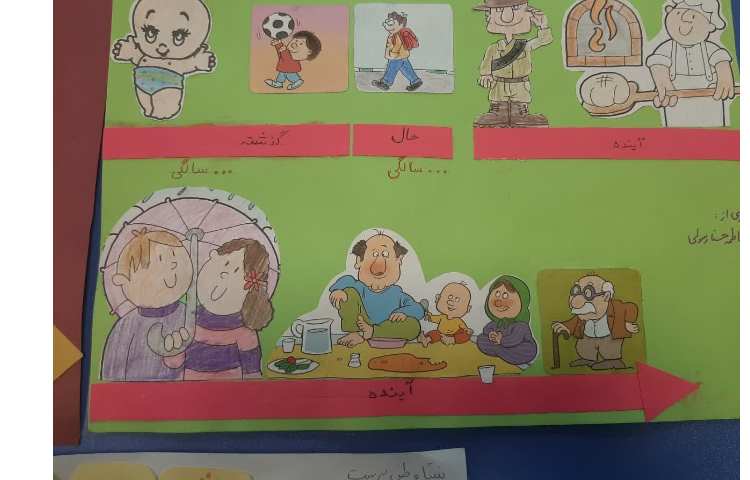 مطالعات اجتماعی 1