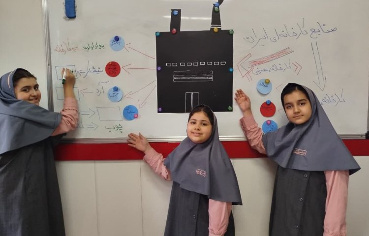 مطالعات اجتماعی 1