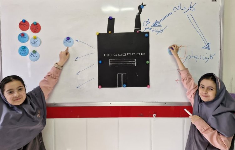 مطالعات اجتماعی 1