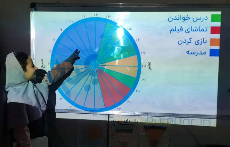 مطالعات اجتماعی 1