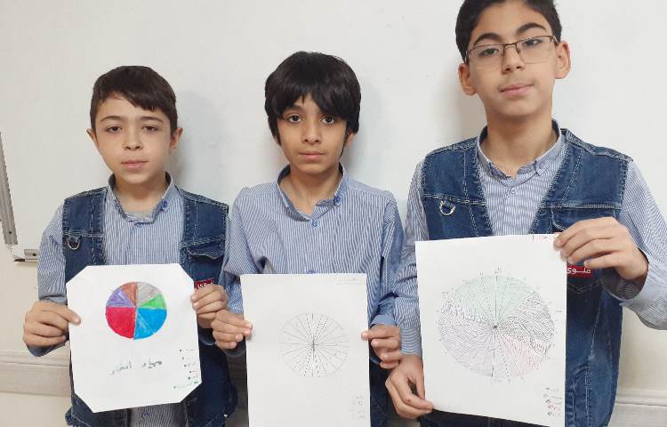 مطالعات اجتماعی 2