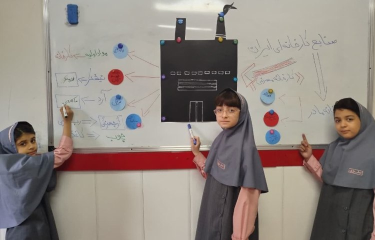 مطالعات اجتماعی 2