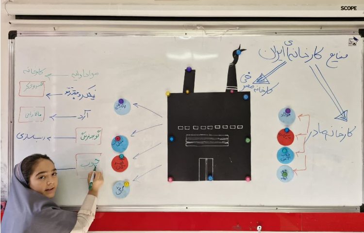 مطالعات اجتماعی 2