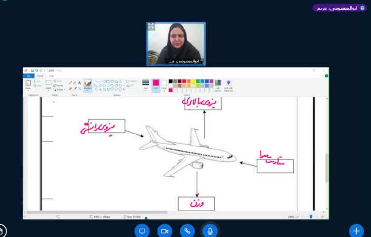 مطالعات اجتماعی 2