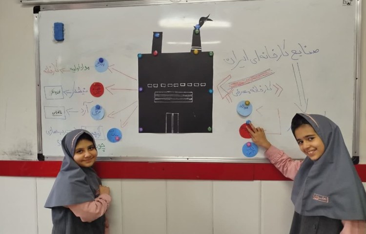 مطالعات اجتماعی 4