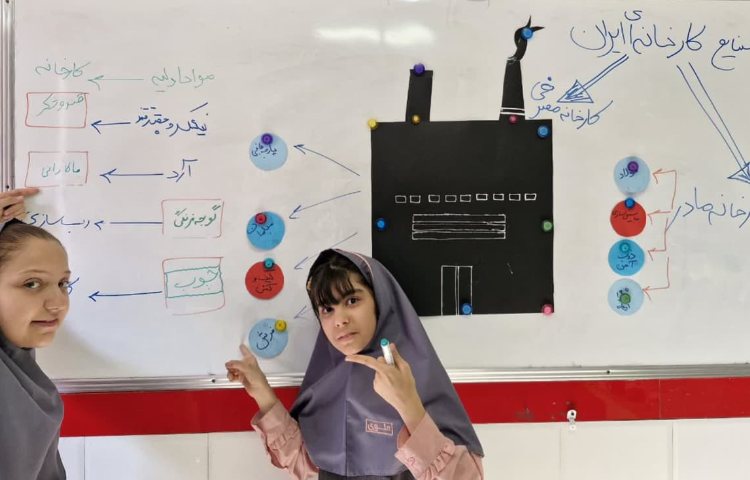 مطالعات اجتماعی 4