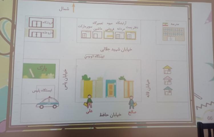 مطالعات اجتماعی 5