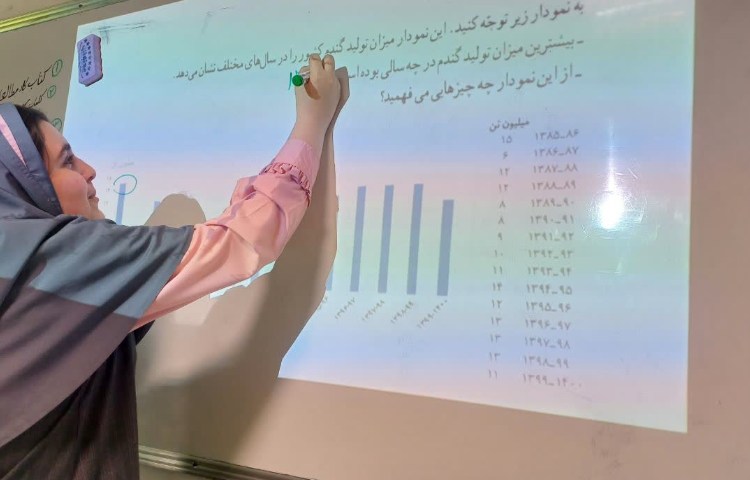 مطالعات اجتماعی 5