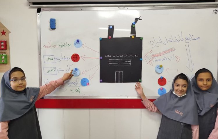 مطالعات اجتماعی 6