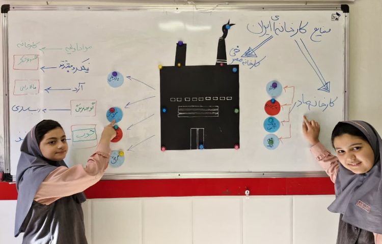 مطالعات اجتماعی 6