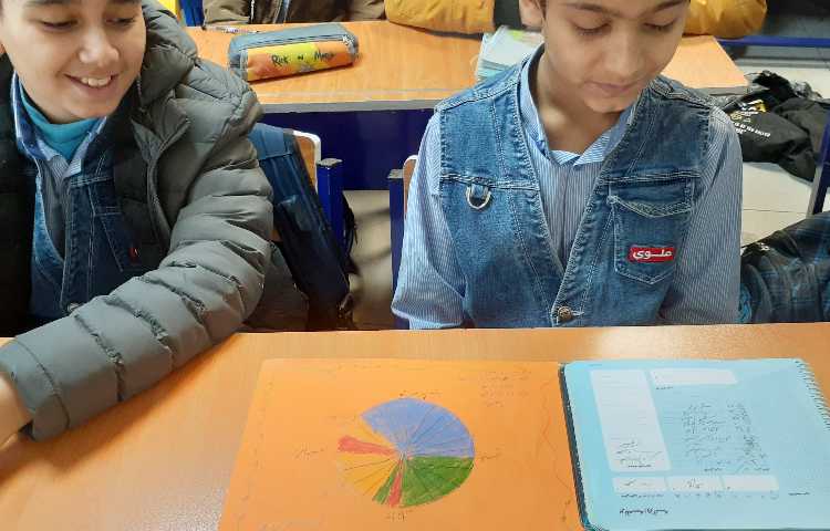 مطالعات اجتماعی 7