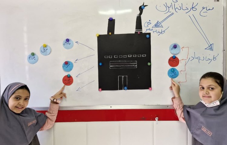 مطالعات اجتماعی 7