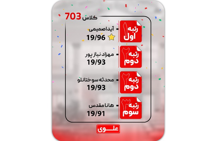 معدلین برتر(نفرات اول تا سوم کلاسی) 4