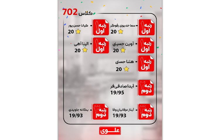 معدلین برتر 3