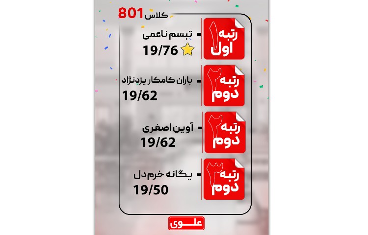 معدلین برتر 4