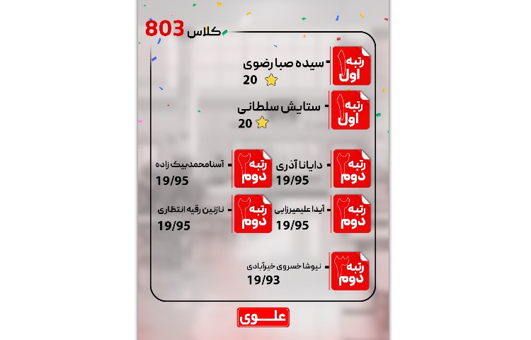 معدلین برتر 6