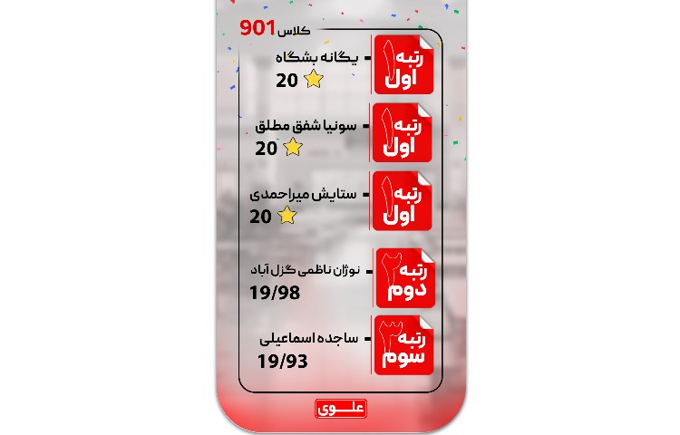 معدلین برتر 7