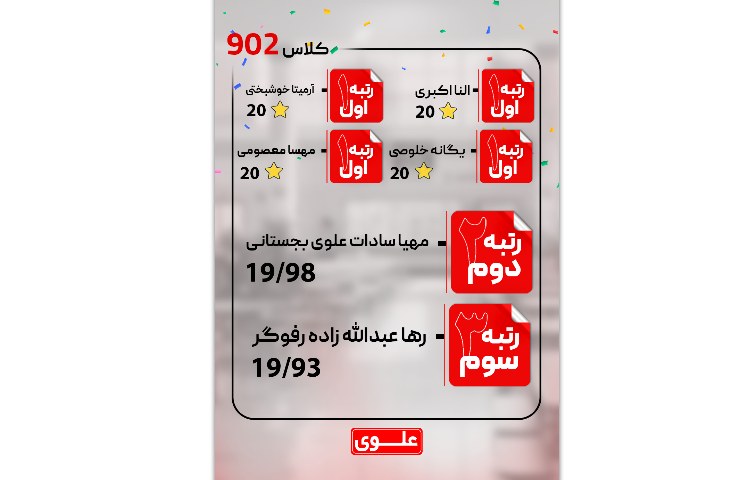 معدلین برتر 8