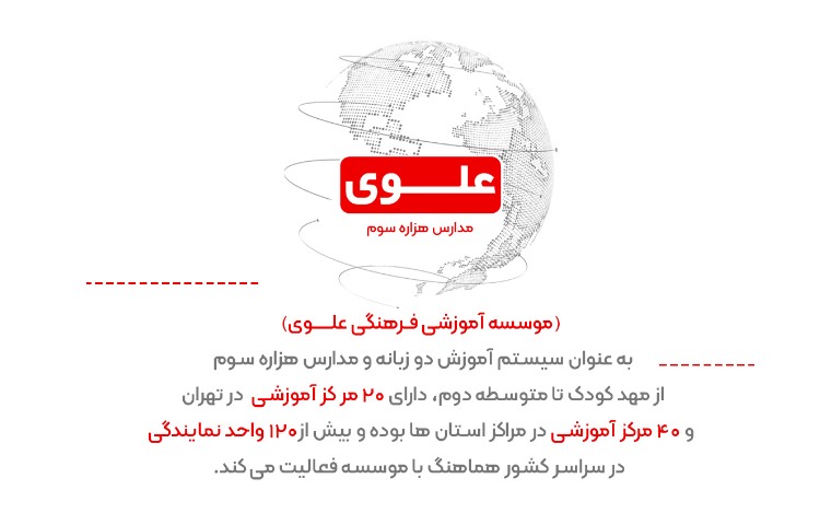 معرفی دبیرستان 2