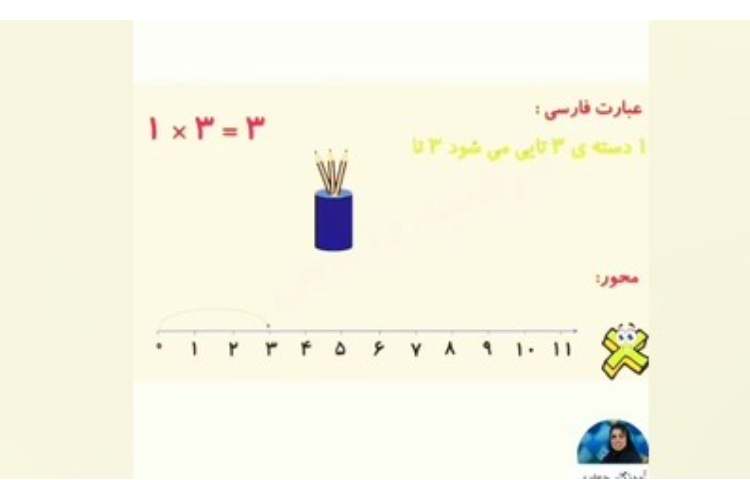 معرفی ضرب عدد3