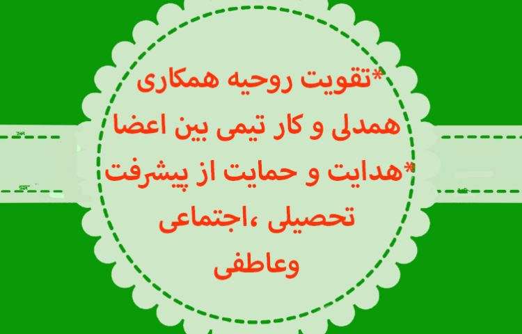 معرفی طرح چهارخانه 2