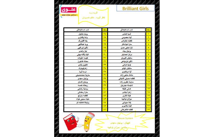 معرفی طرح چهارخانه 5