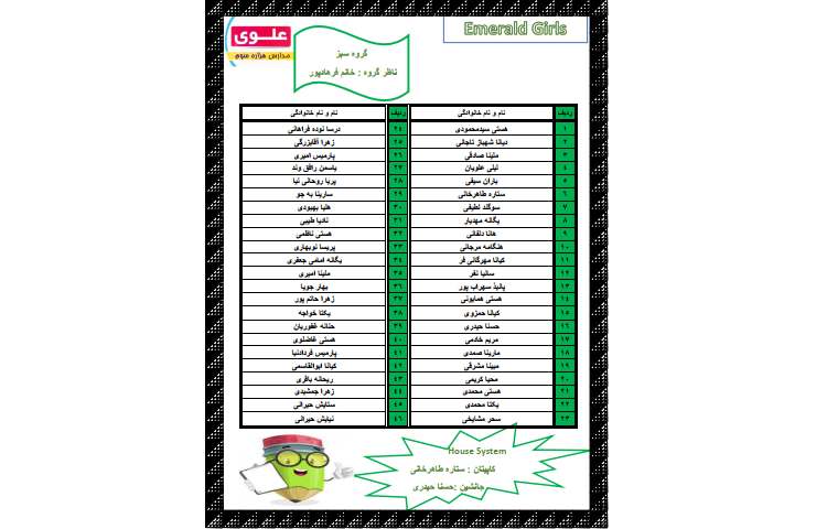 معرفی طرح چهارخانه 6