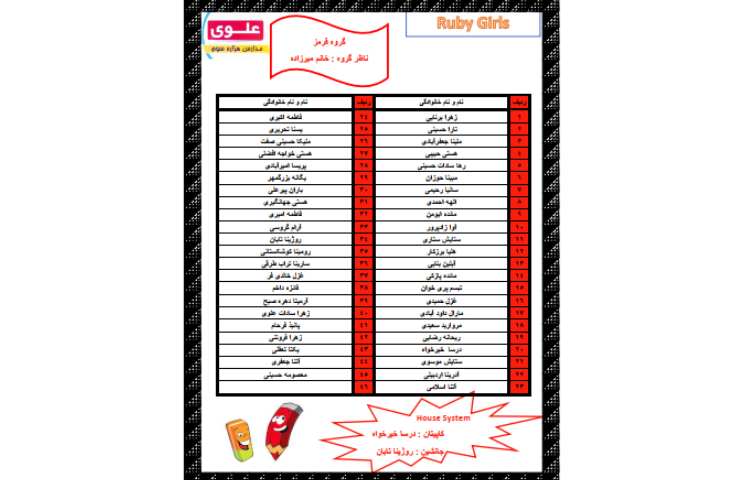 معرفی طرح چهارخانه 7