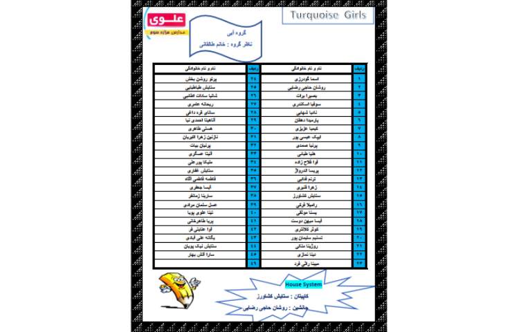 معرفی طرح چهارخانه 8