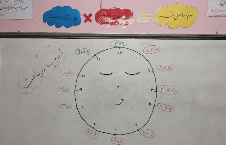 معمای ضرب و ساعت 2
