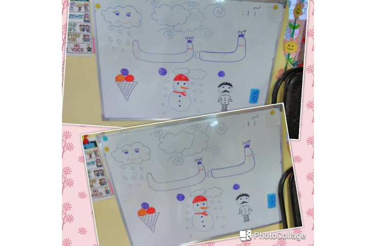 مفاهیم خوانداری(نشانه ب با داستان باد و شعر)