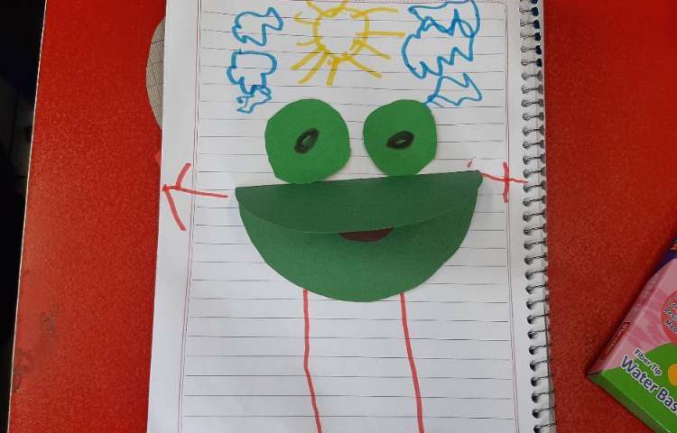 :مفاهیم خوانداری، (ق) مثل قورباغه 2