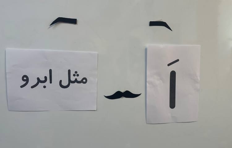 مفاهیم خوانداری 1