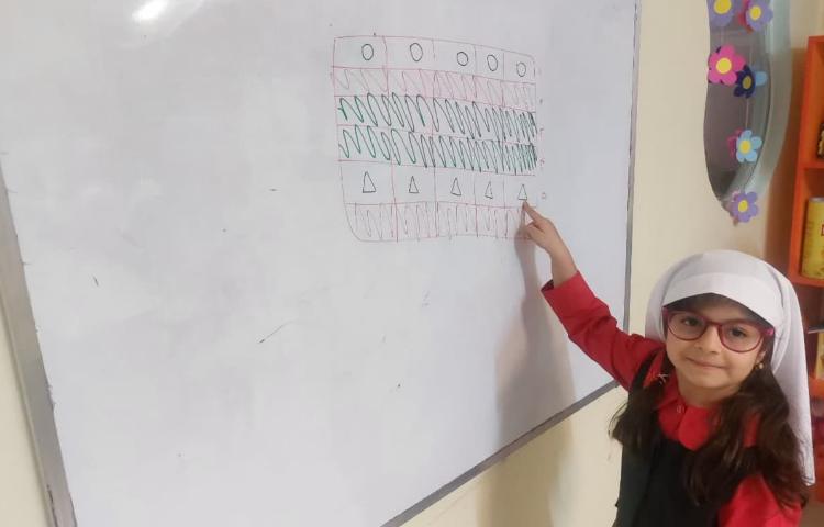 مفاهیم ریاضی 1