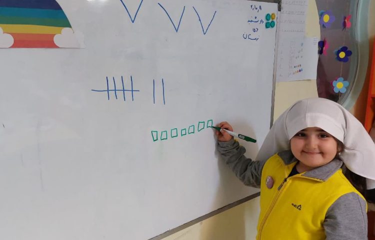 مفاهیم ریاضی 1