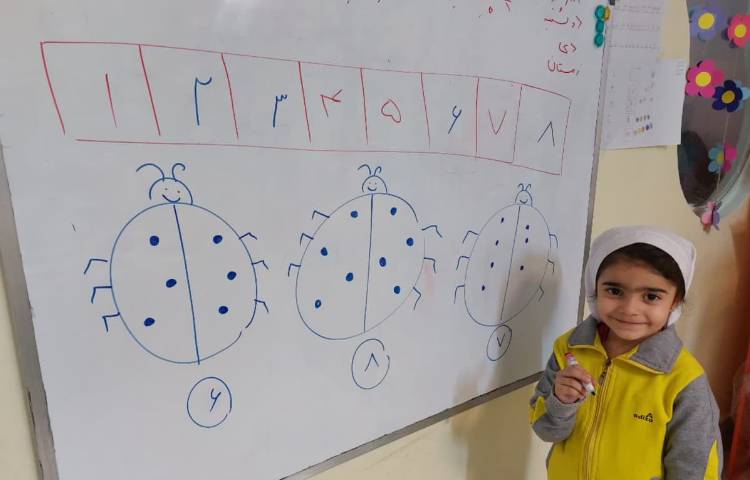 مفاهیم ریاضی 2