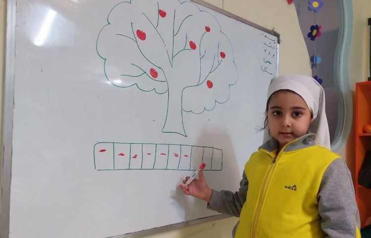 مفاهیم ریاضی 2