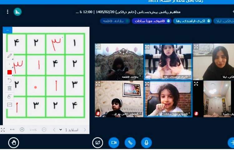 مفاهیم ریاضی 2