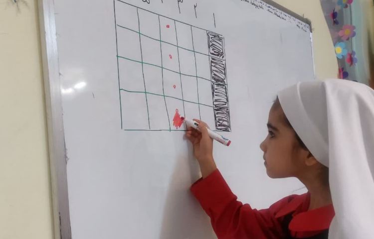 مفاهیم ریاضی 3