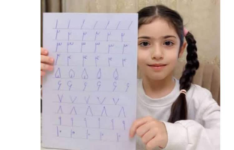 مفاهیم ریاضی 3