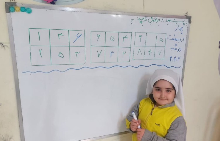 مفاهیم ریاضی