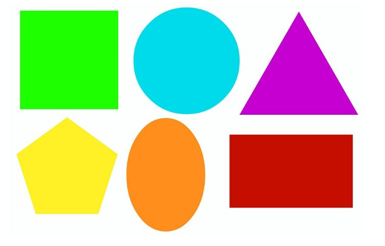 مفاهیم ریاضی