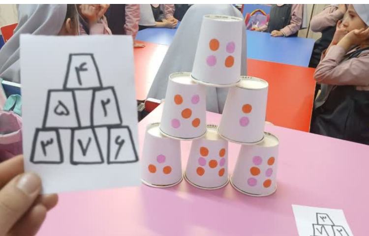 مفاهیم ریاضی