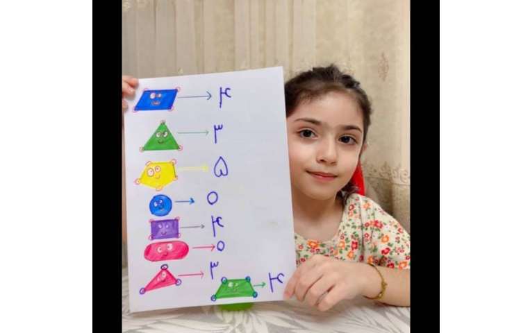 مفاهیم ریاضی