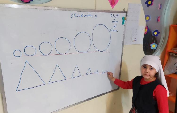 مفاهیم نوشتاری 1